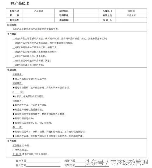 市場營銷組織架構核心職位說明書匯編