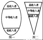 從“中國制造”到“中國創(chuàng)造” 創(chuàng)新驅(qū)動(dòng)的轉(zhuǎn)型之路
